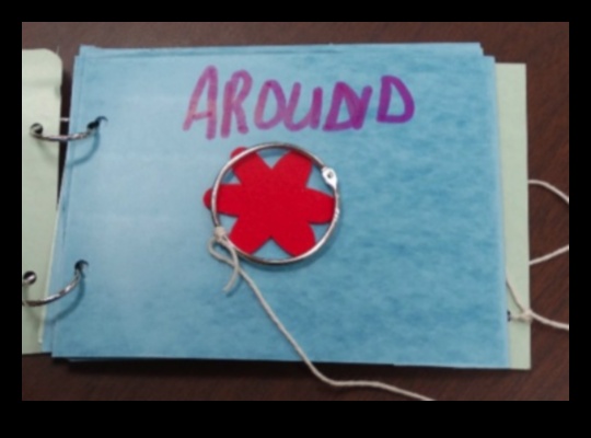 Texture Tales: Ενίσχυση της οπτικής αίσθησης με απτικά στυλ φωτογραφίας