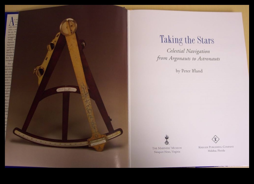 Astro-Quests: Πλοήγηση σε Ουράνια Βασίλεια με αστροναύτες