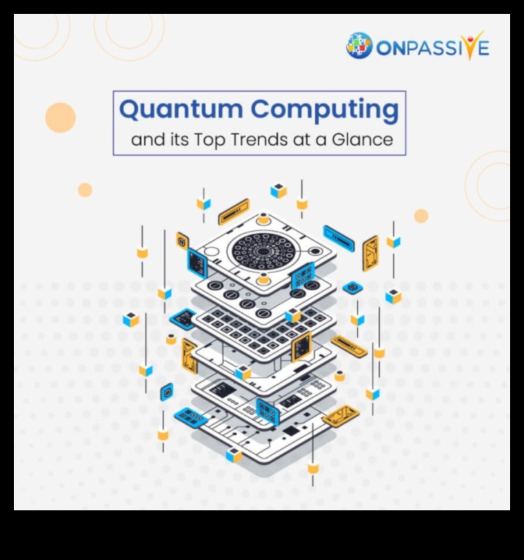 Designing Quantum Horizons: Trends and Triumphs in Creative Arts and Quantum Computing