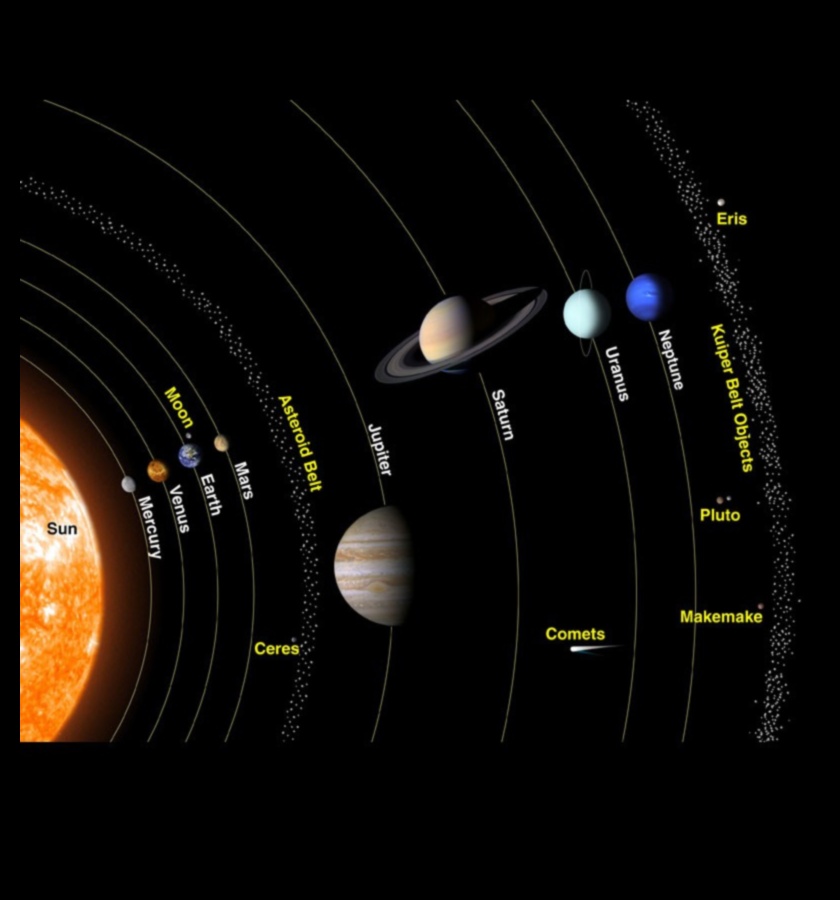 Planetary Vistas: Αγναντεύοντας τη γραφική ομορφιά της Ουράνιας Γειτονιάς μας