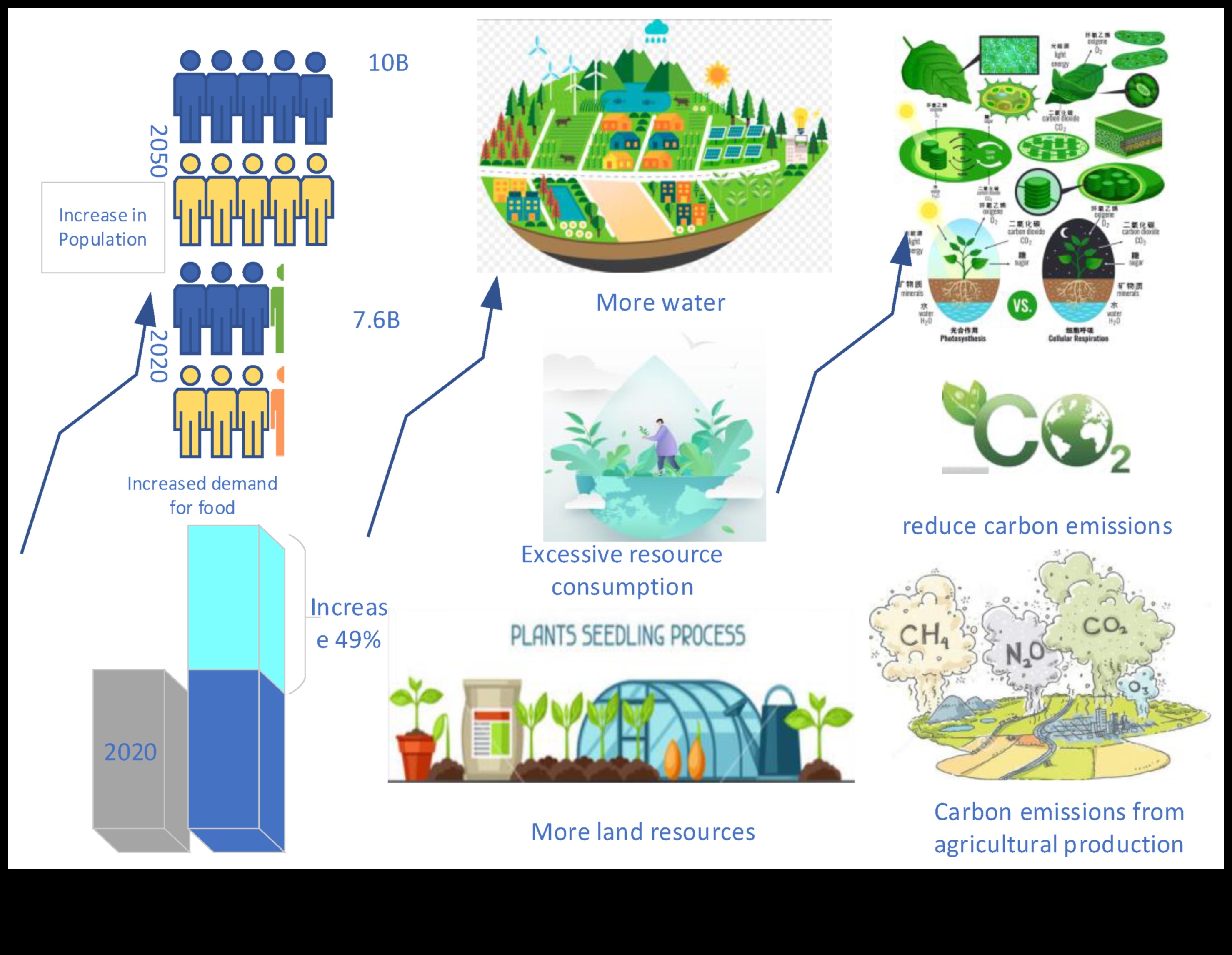 5G Harmony: Εξισορρόπηση μορφής και λειτουργίας σε λύσεις υψηλής ταχύτητας