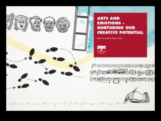 Visual Symphony: Ξεκλείδωμα της δημιουργικότητας μέσω της ολοκληρωμένης εκπαίδευσης φωτογραφίας