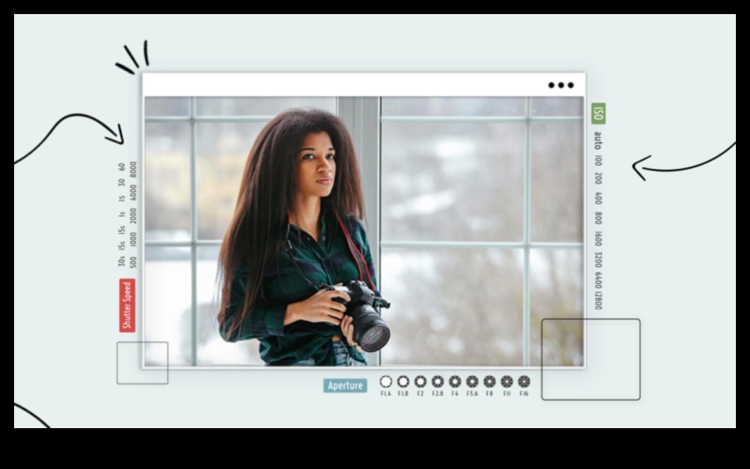 Επιτυχία κλείστρου: Μεταμορφώστε τις φωτογραφίες σας με ολοκληρωμένη εκπαίδευση