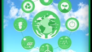 Green Sparks: Igniting Innovation in Environmentally Friendly Solutions