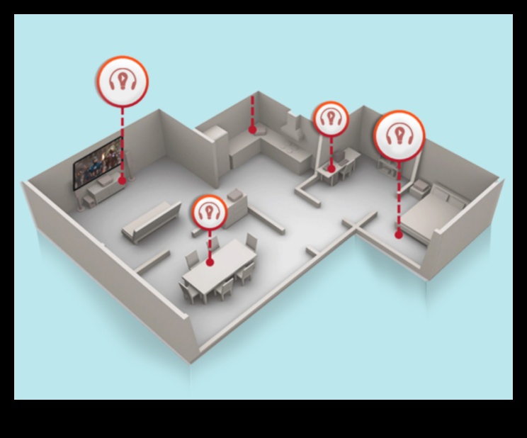 Home Harmony: Ηλεκτρονικά ήχου πολλαπλών δωματίων για απρόσκοπτη ενσωμάτωση