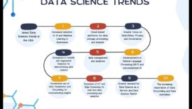 Tech Trends: A Chronicle of Design Evolution in Data Science Exploration