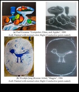 Texture Tales: Ενίσχυση της οπτικής αίσθησης με απτικά στυλ φωτογραφίας