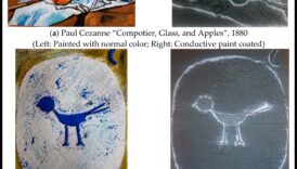 Texture Tales: Ενίσχυση της οπτικής αίσθησης με απτικά στυλ φωτογραφίας