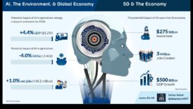 5G Harmony: Εξισορρόπηση μορφής και λειτουργίας σε λύσεις υψηλής ταχύτητας