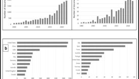 Καινοτομία στα Nano Pixels: Η εξέλιξη της τεχνολογίας ακριβείας