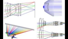 Προοπτικές σχεδίασης: Τέχνη μέσα από διαφορετικούς φακούς στον ψηφιακό μετασχηματισμό